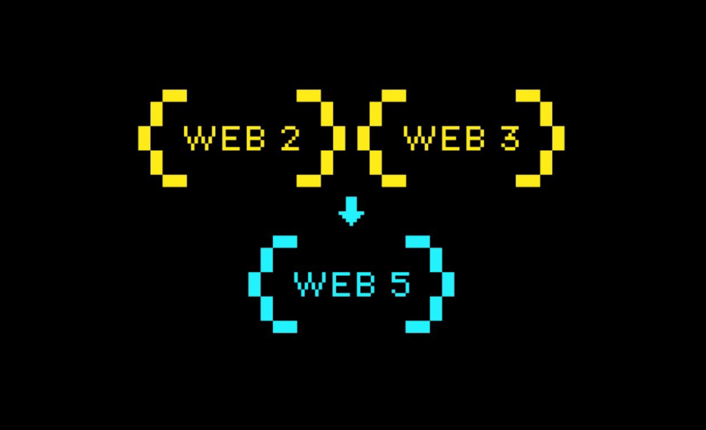 Apa yang Perlu Kamu Tahu tentang Web5? 